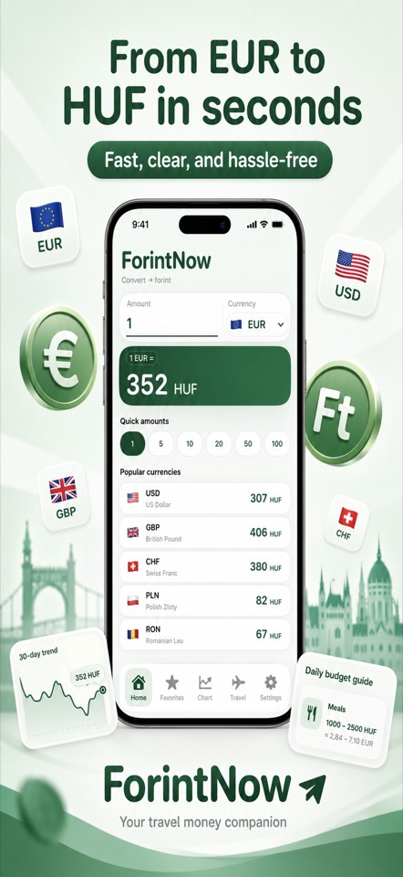 ForintNow screenshot 1