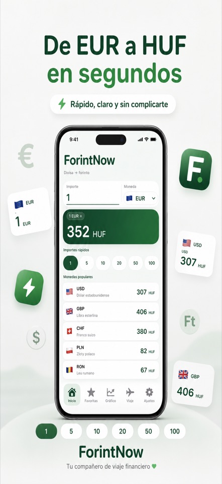 ForintNow screenshot 2
