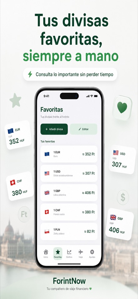 ForintNow screenshot 3