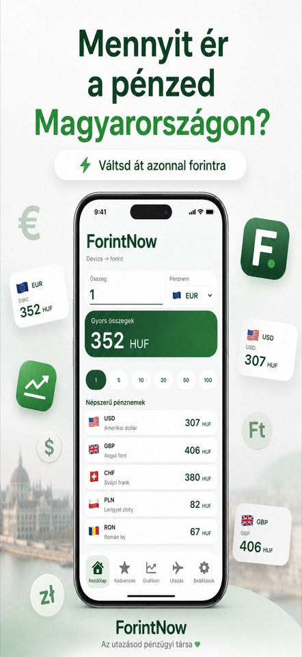 ForintNow screenshot 1