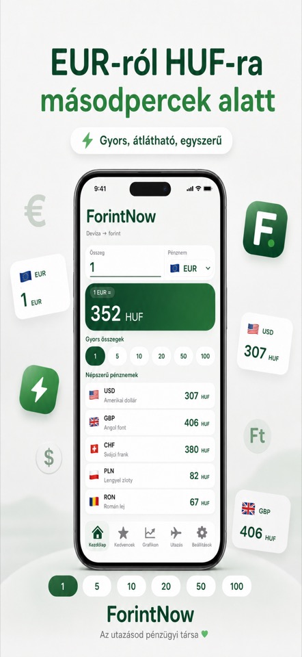 ForintNow screenshot 2