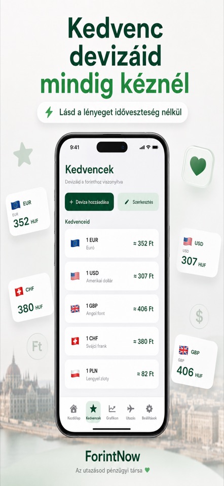 ForintNow screenshot 3