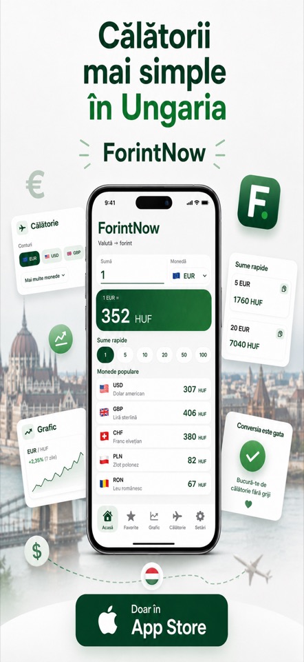 ForintNow screenshot 1