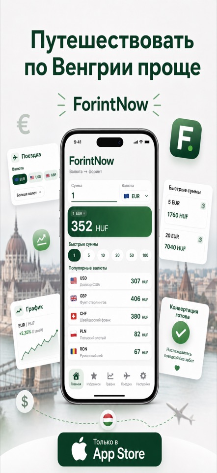 ForintNow screenshot 3
