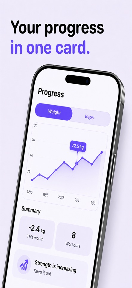 GymCard screenshot 2