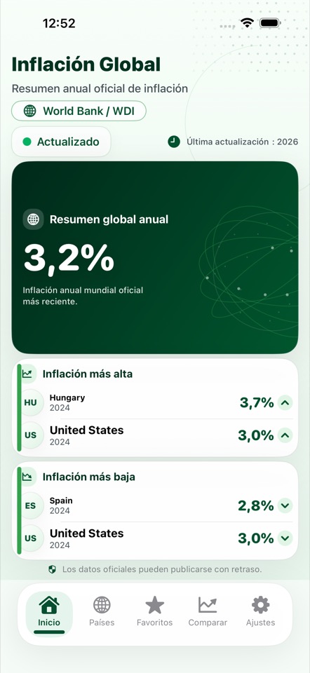 InflationNow screenshot 1