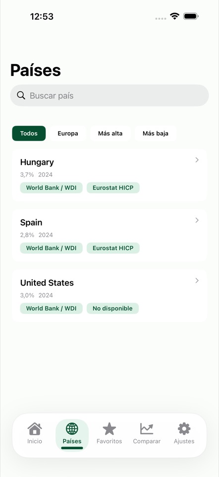 InflationNow screenshot 2