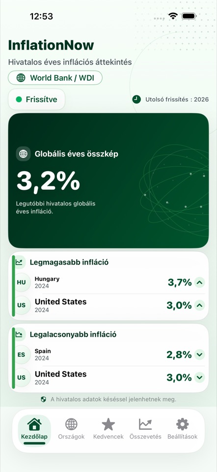 InflationNow screenshot 1