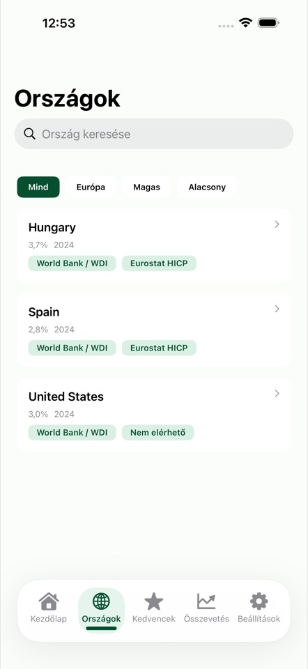 InflationNow screenshot 2